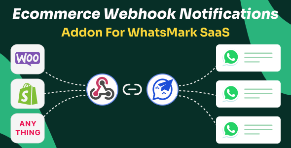 eCommerce Webhook Notifications Addon for WhatsMarkSaaS